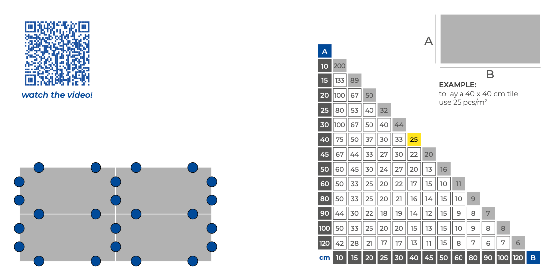 Rush Level Flīžu starplikas